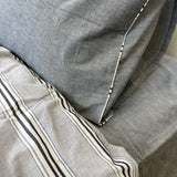 Plain Percale Fitted Bedsheets